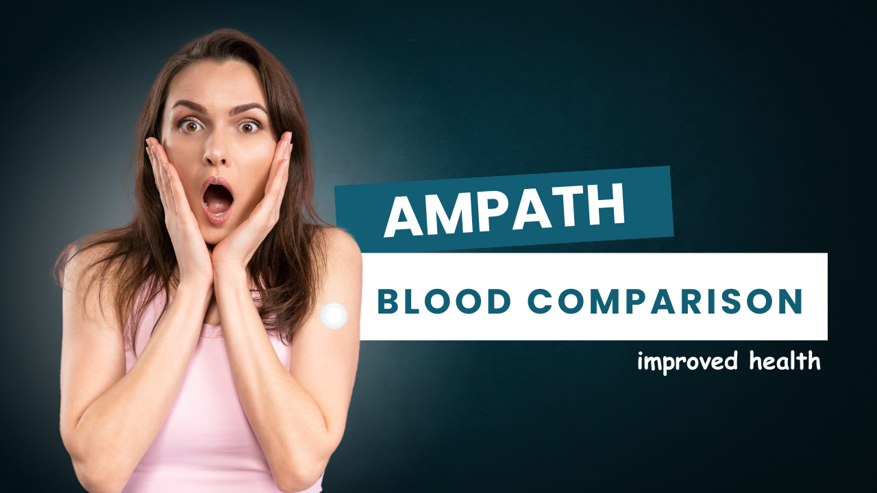 Ampath blood results blood anemia