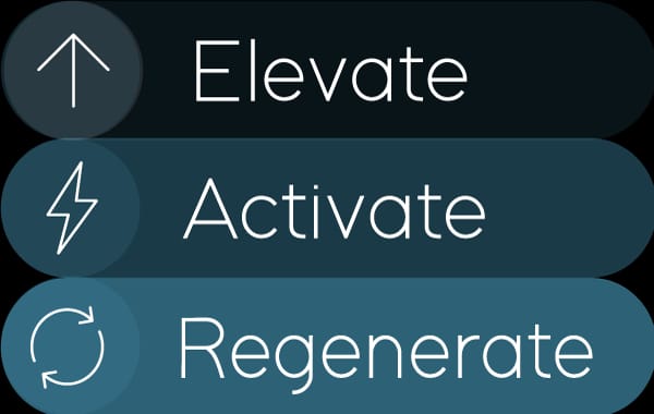 Elevate Activate Regenerate